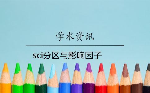 sci分区与影响因子